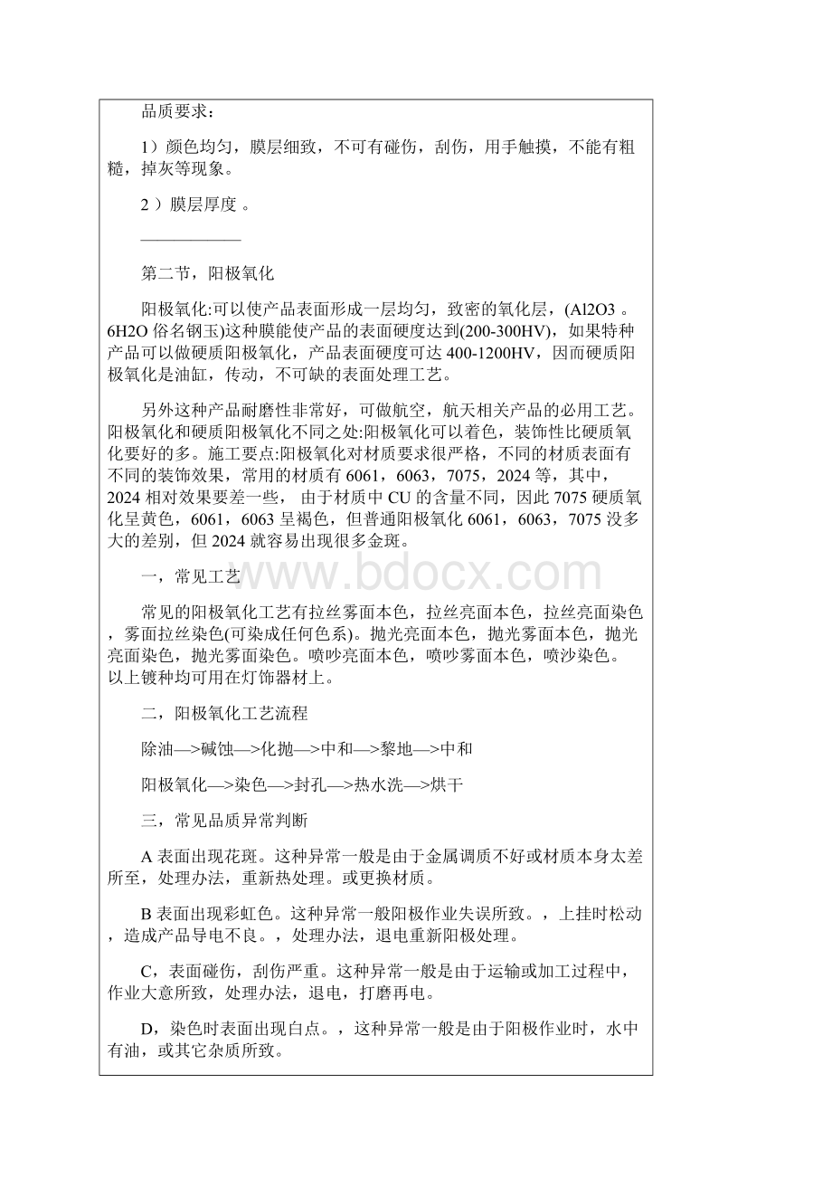 铝合金表面处理工艺设计.docx_第2页