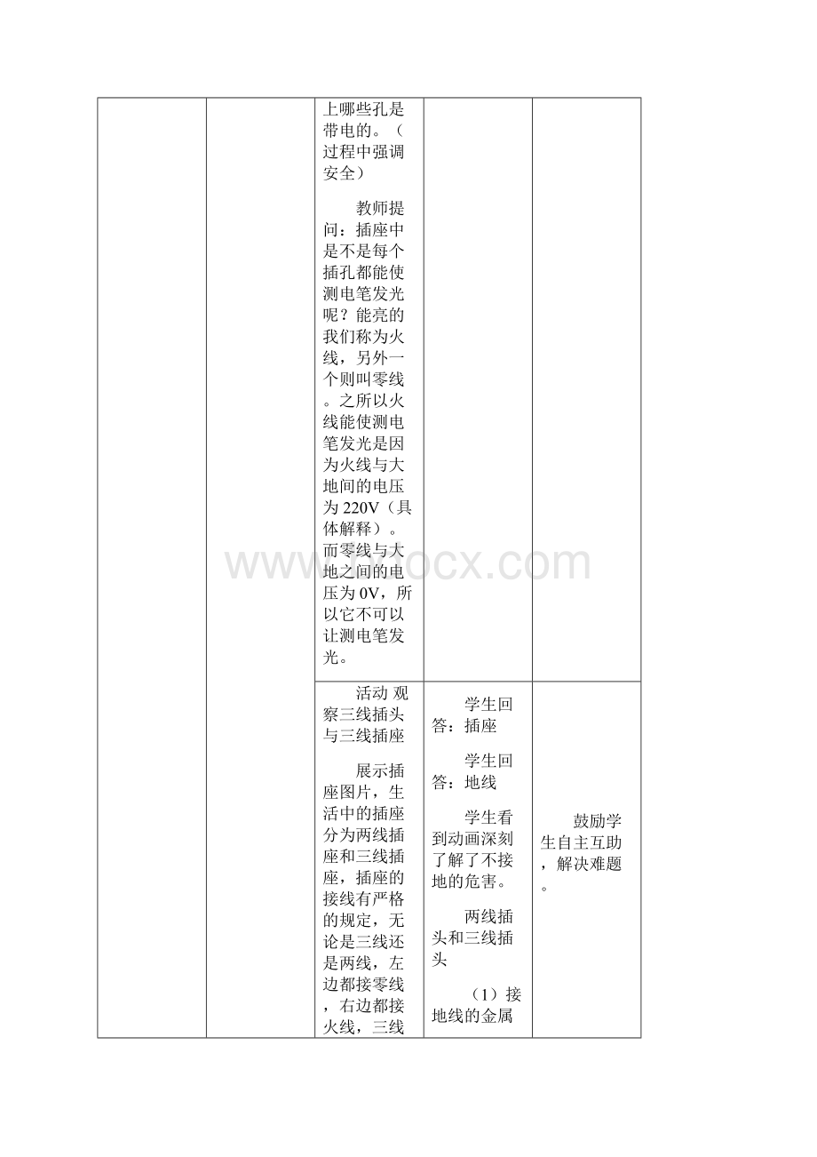 苏科版九年级下册 物理 教案 154家庭电路与安全用电Word文档下载推荐.docx_第3页