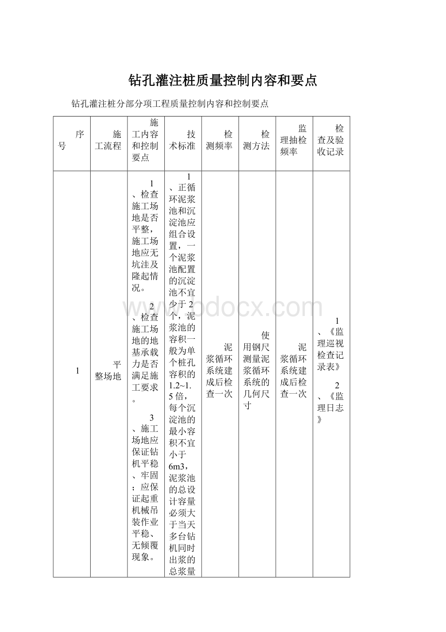 钻孔灌注桩质量控制内容和要点.docx