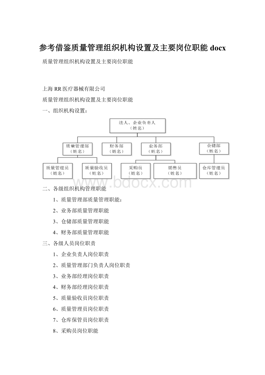 参考借鉴质量管理组织机构设置及主要岗位职能docx文档格式.docx