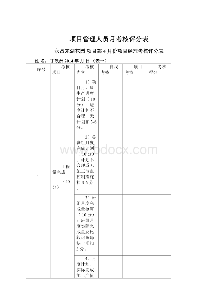 项目管理人员月考核评分表.docx_第1页