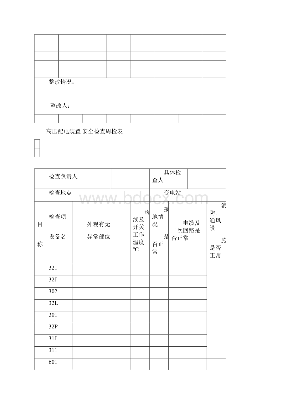 安全检查周检表汇编.docx_第3页