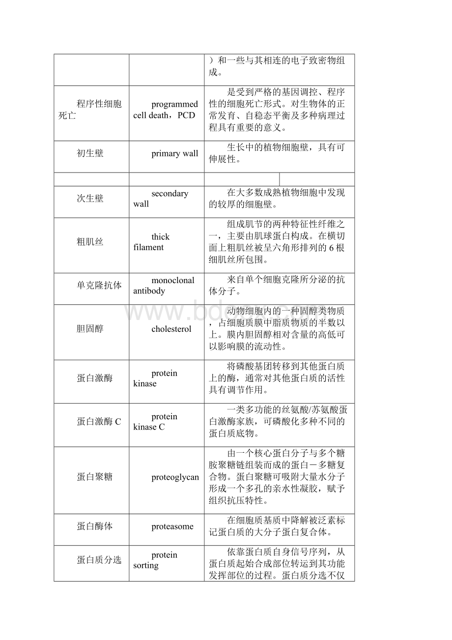 翟中和第四版细胞生物学名词解释.docx_第3页