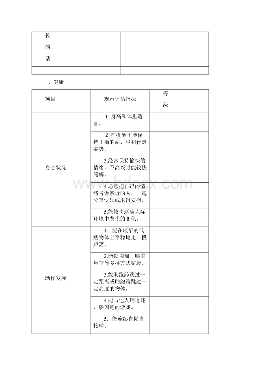 幼儿园中班幼儿发展评估表.docx_第3页