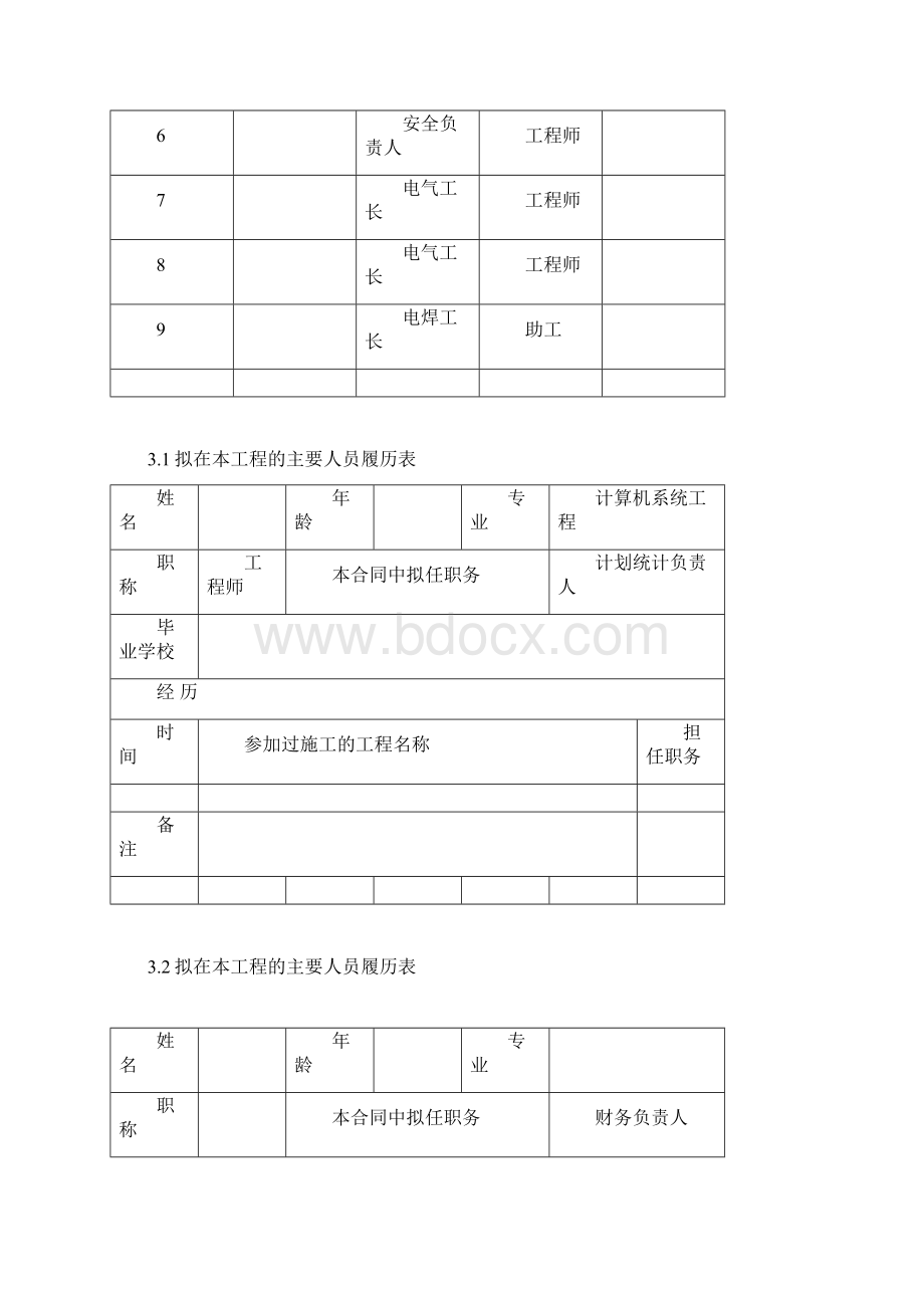 火灾自动报警及消防联动控制系统工程投标书DOC 42页.docx_第3页