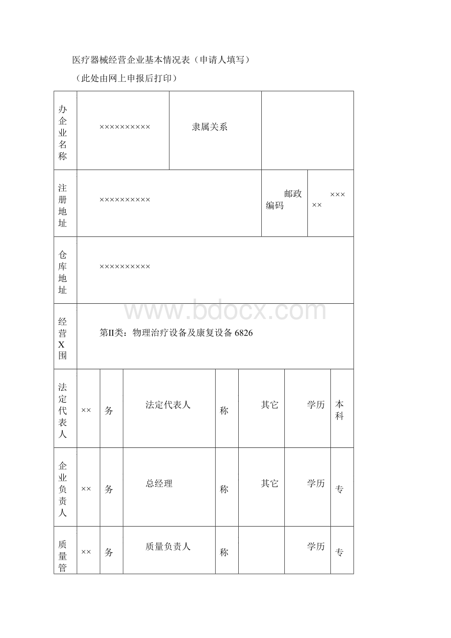 二类医疗器械备案申请资料模板Word文档格式.docx_第2页