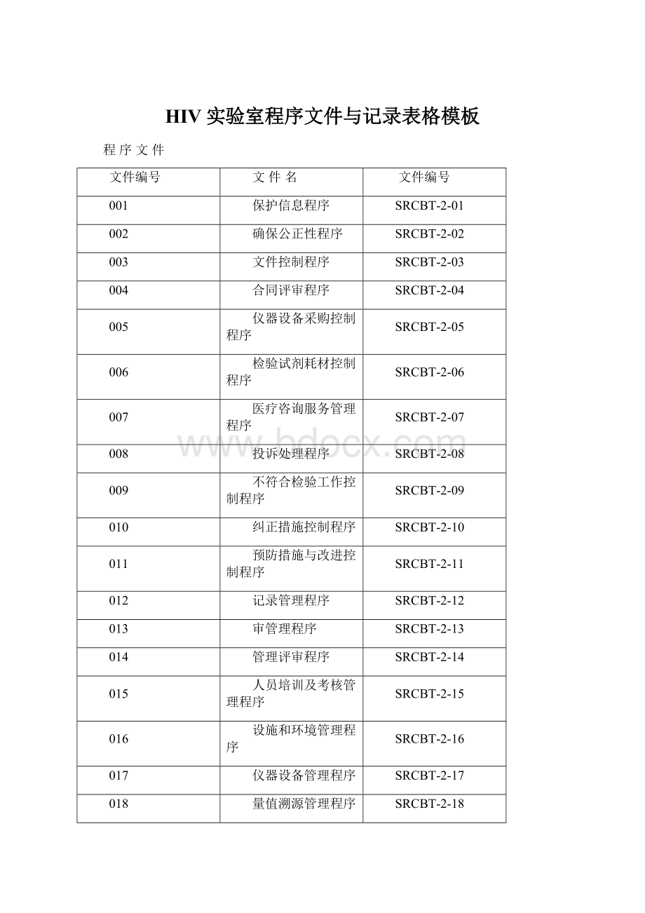 HIV实验室程序文件与记录表格模板文档格式.docx_第1页