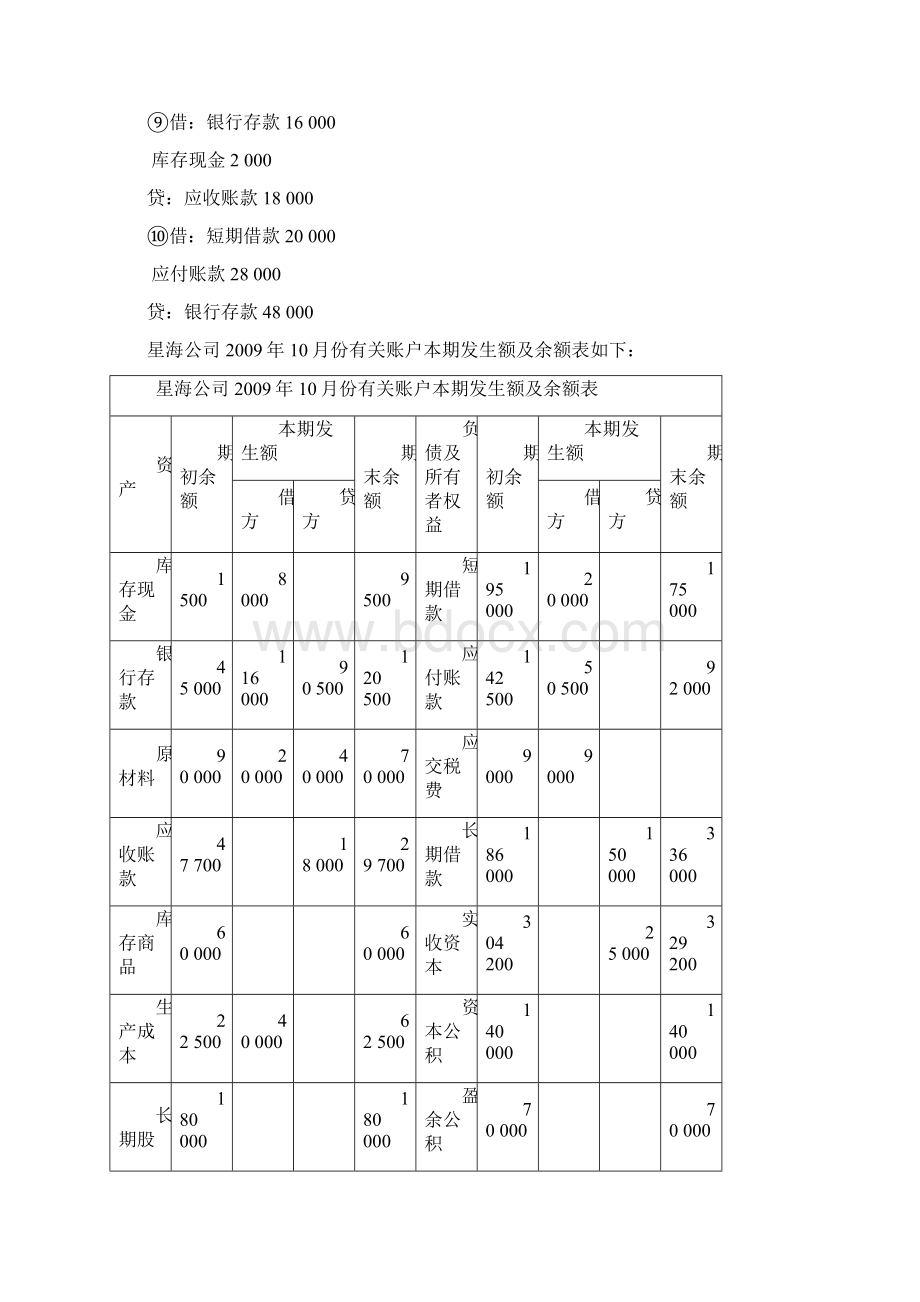 会计学教材课后练习题答案戴新民顾远主编.docx_第2页