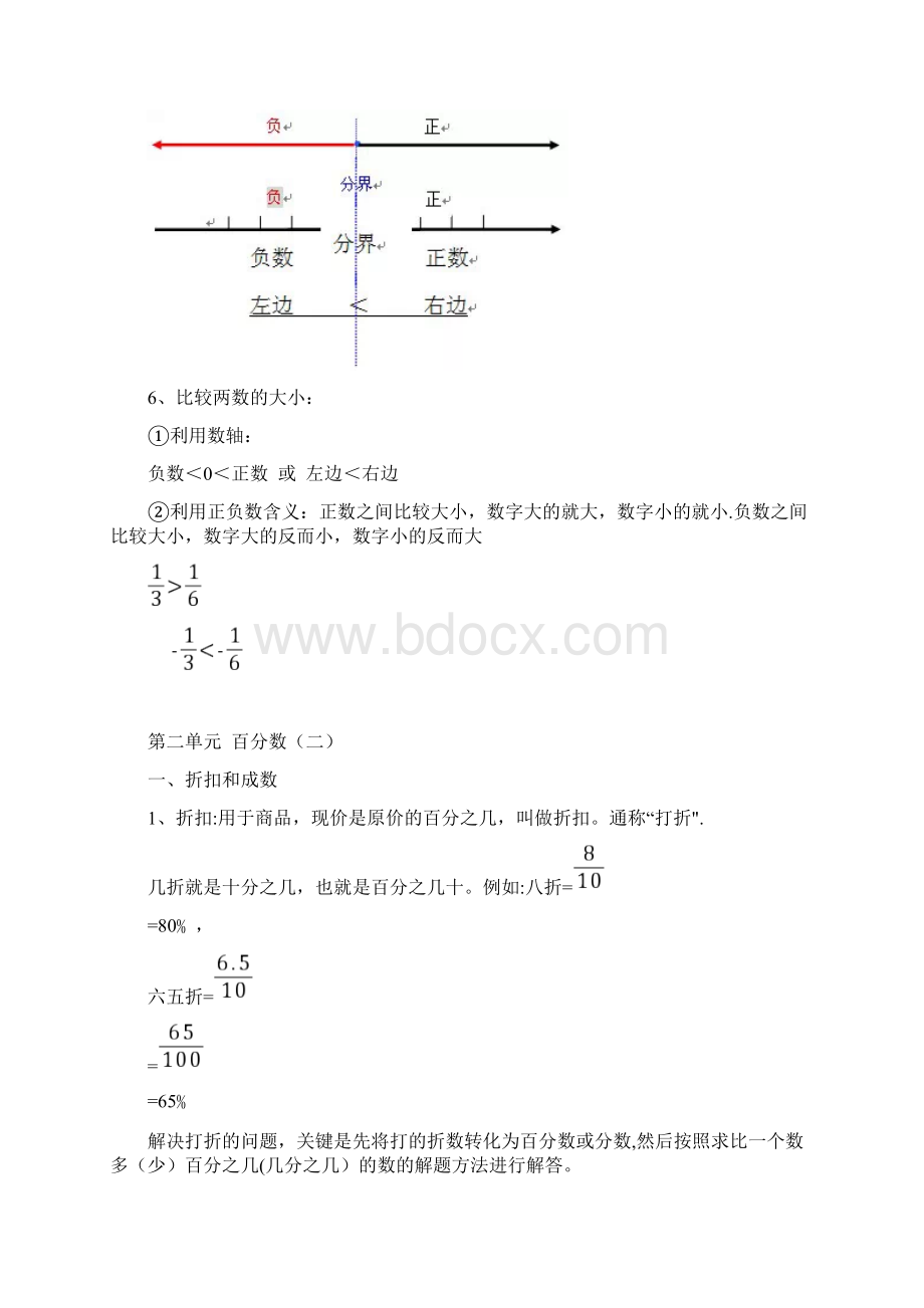 整理人教版六年级数学下册知识点归纳提纲.docx_第2页