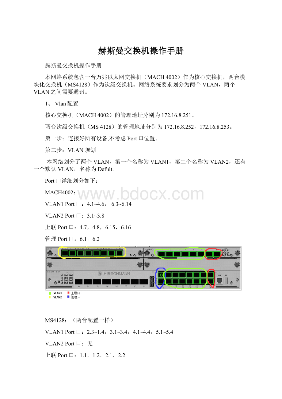 赫斯曼交换机操作手册Word格式.docx