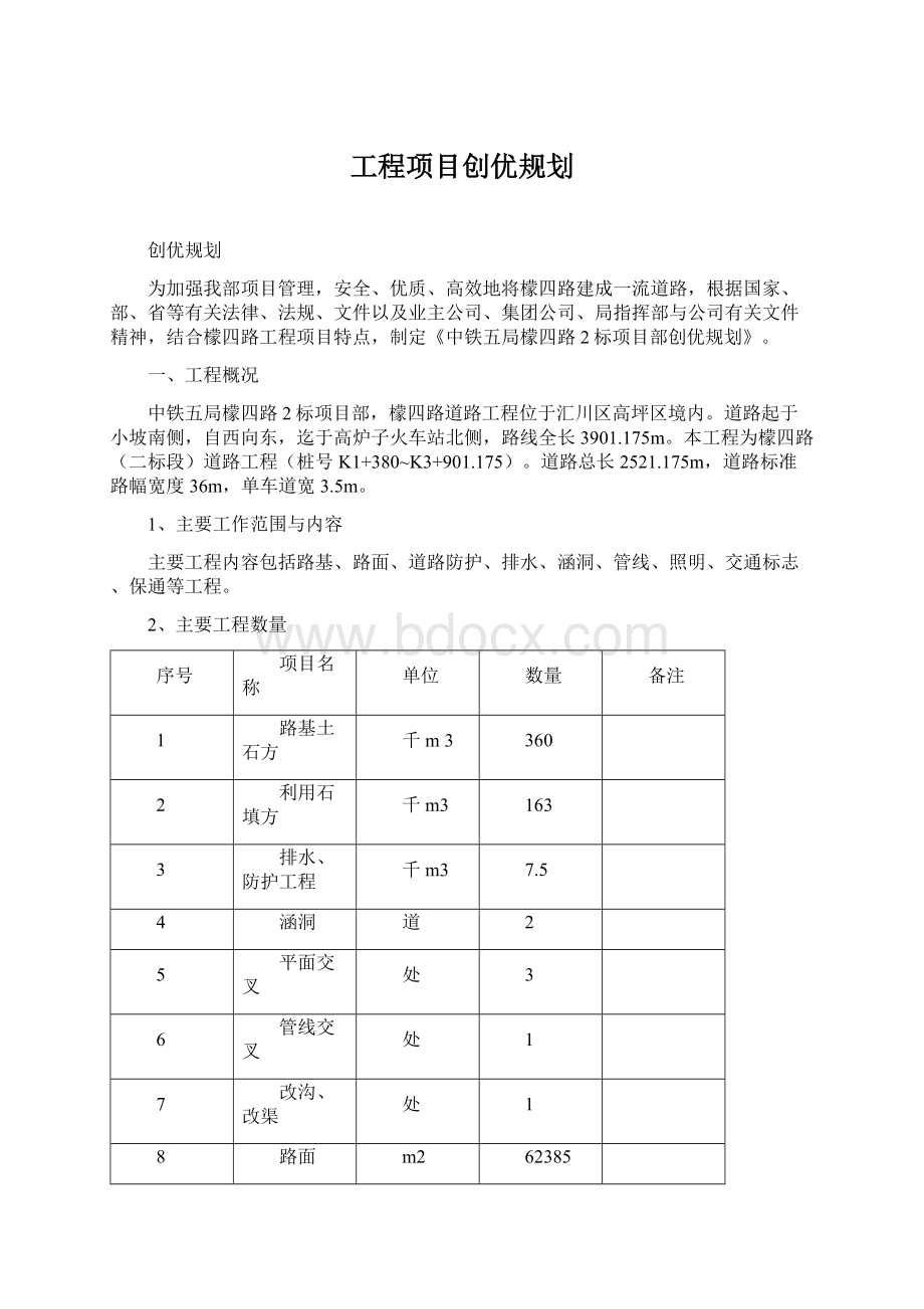 工程项目创优规划Word文档格式.docx