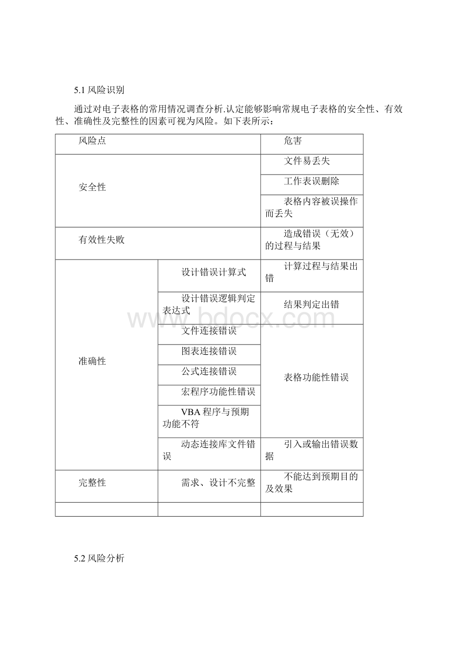 Excel电子表格检验记录验证方案Word格式文档下载.docx_第3页