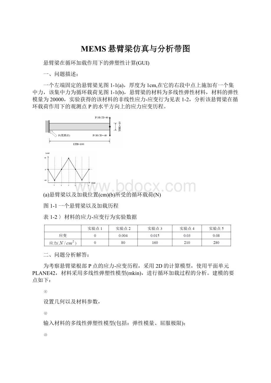 MEMS悬臂梁仿真与分析带图.docx_第1页