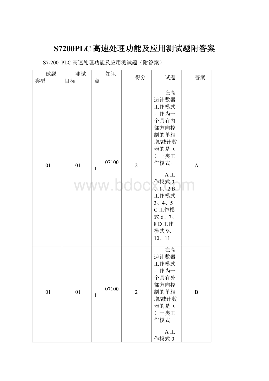 S7200PLC高速处理功能及应用测试题附答案.docx