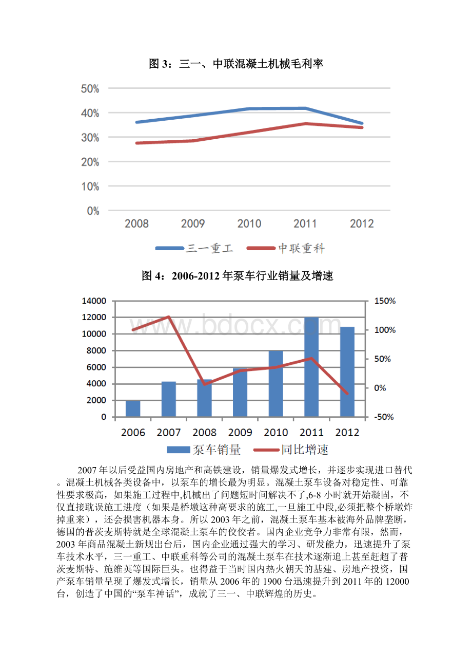 混凝土机械装备行业调研投资展望分析报告.docx_第3页