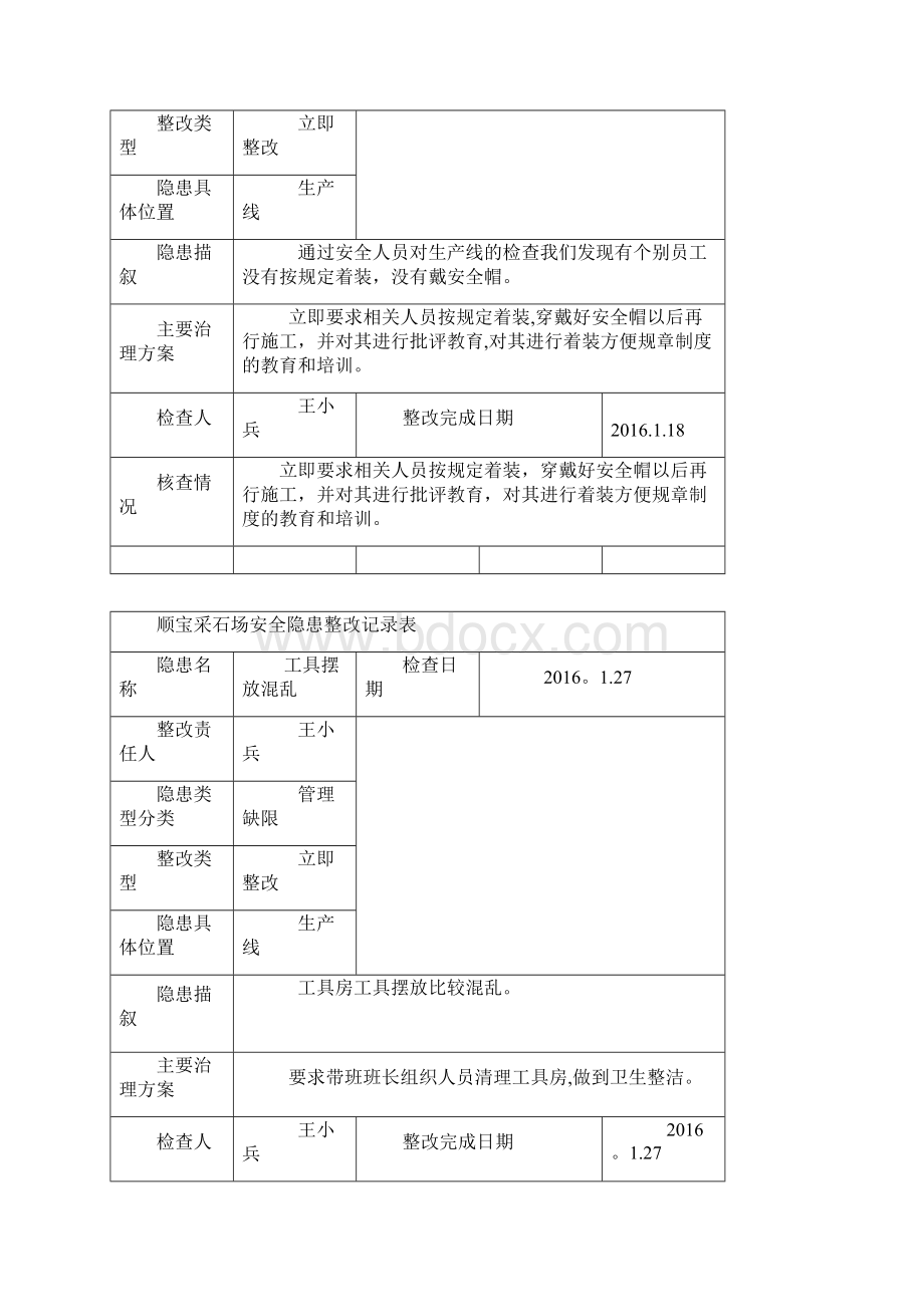 安全隐患整改记录Word文档格式.docx_第2页