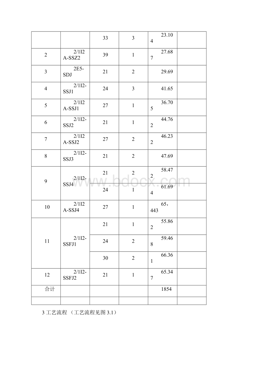 220kV线路工程铁塔组立施工方案.docx_第2页