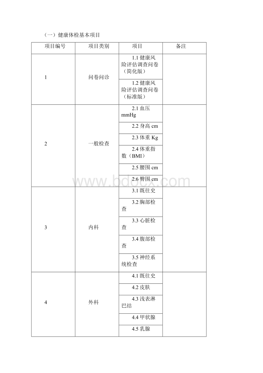 北京市健康体检项目专家共识.docx_第2页