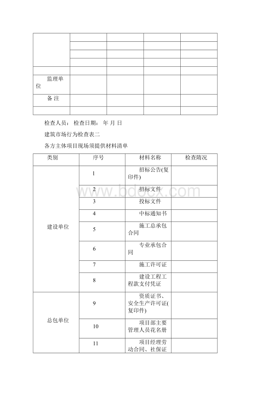 工程质量检查表文档格式.docx_第2页