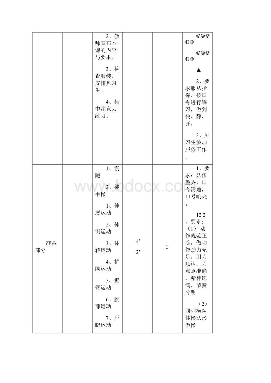 初一体育课全套教案.docx_第3页