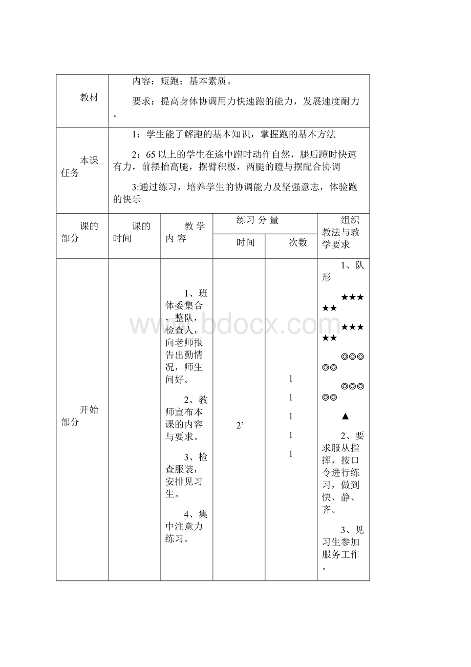 七年级下体育教案.docx_第3页