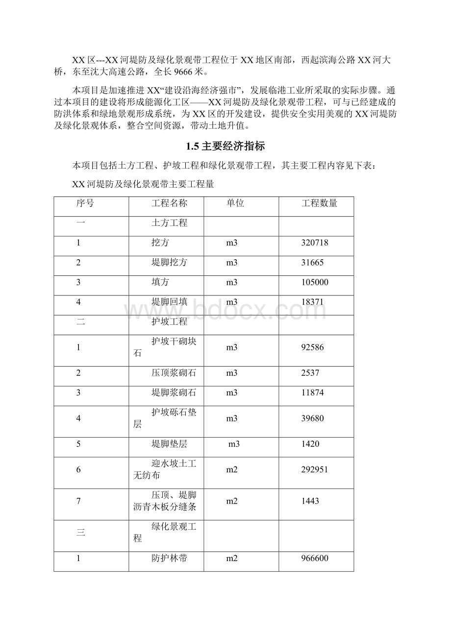 堤防及绿化景观带工程可行性报告Word格式文档下载.docx_第3页