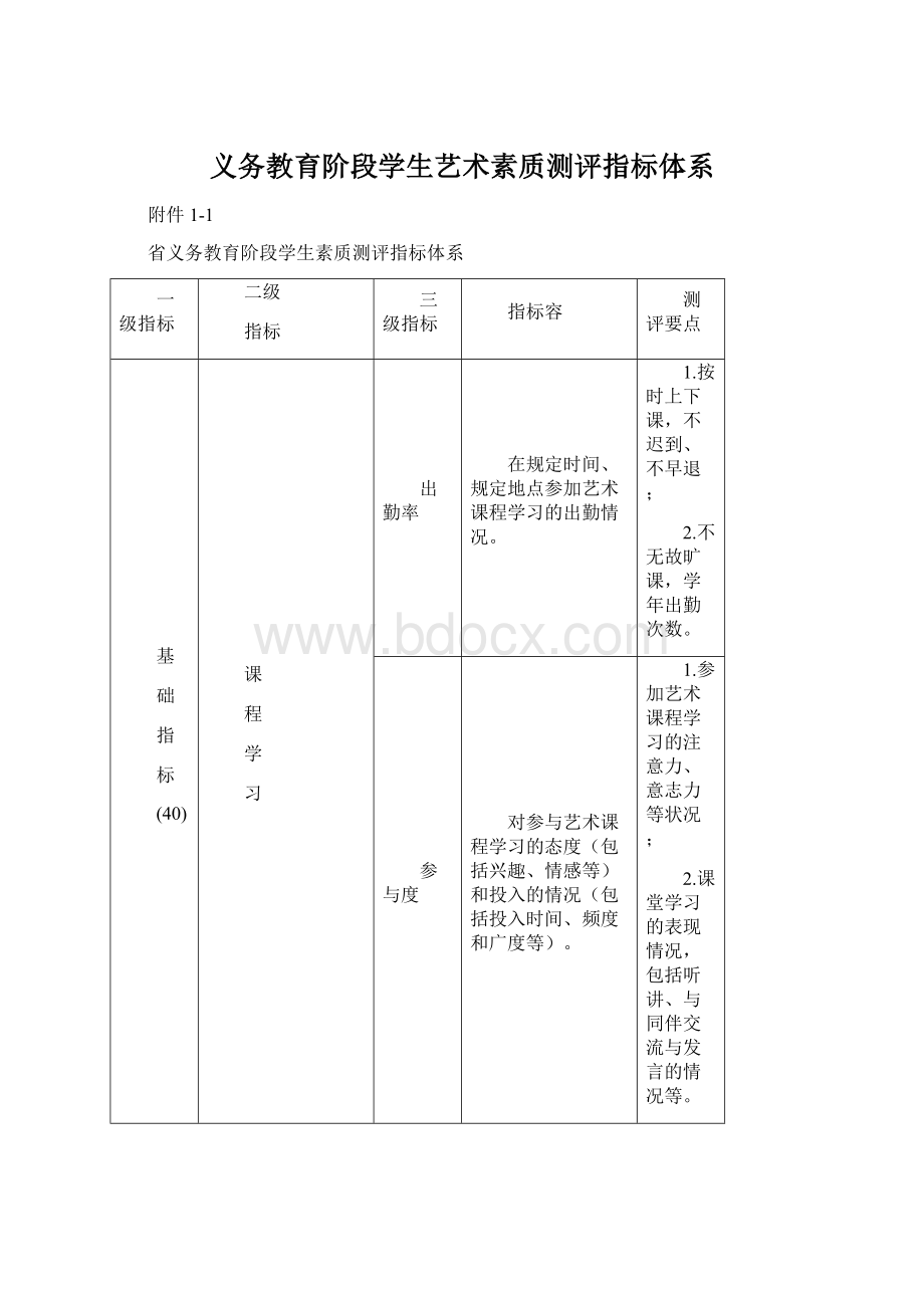 义务教育阶段学生艺术素质测评指标体系Word格式文档下载.docx