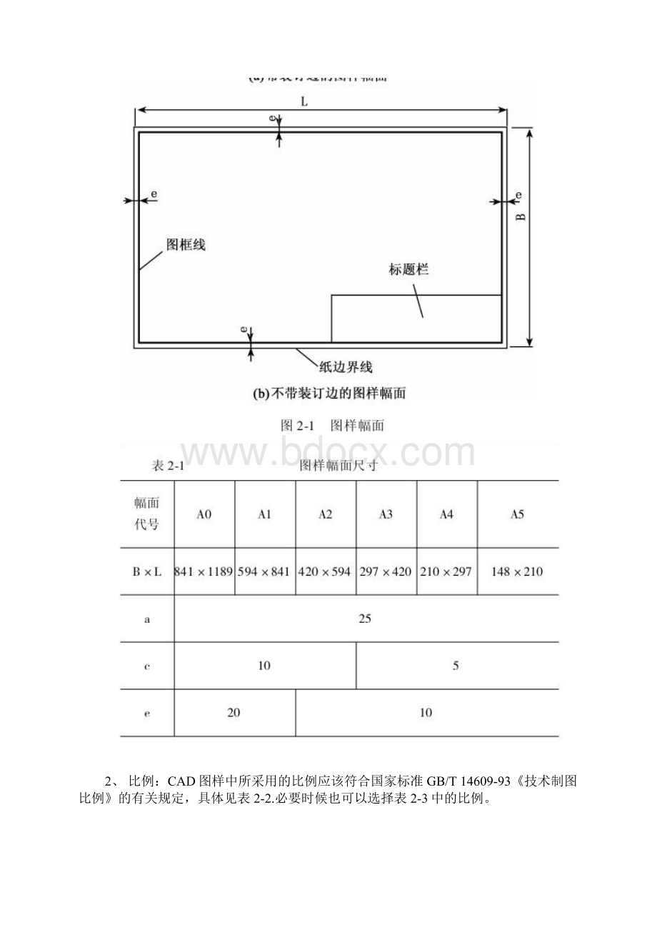 化工工艺流程图制图标准.docx_第2页