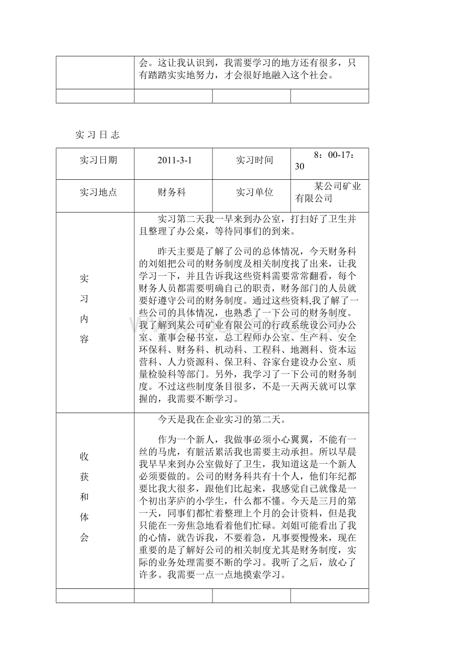 《会计毕业实习日志》30篇.docx_第2页