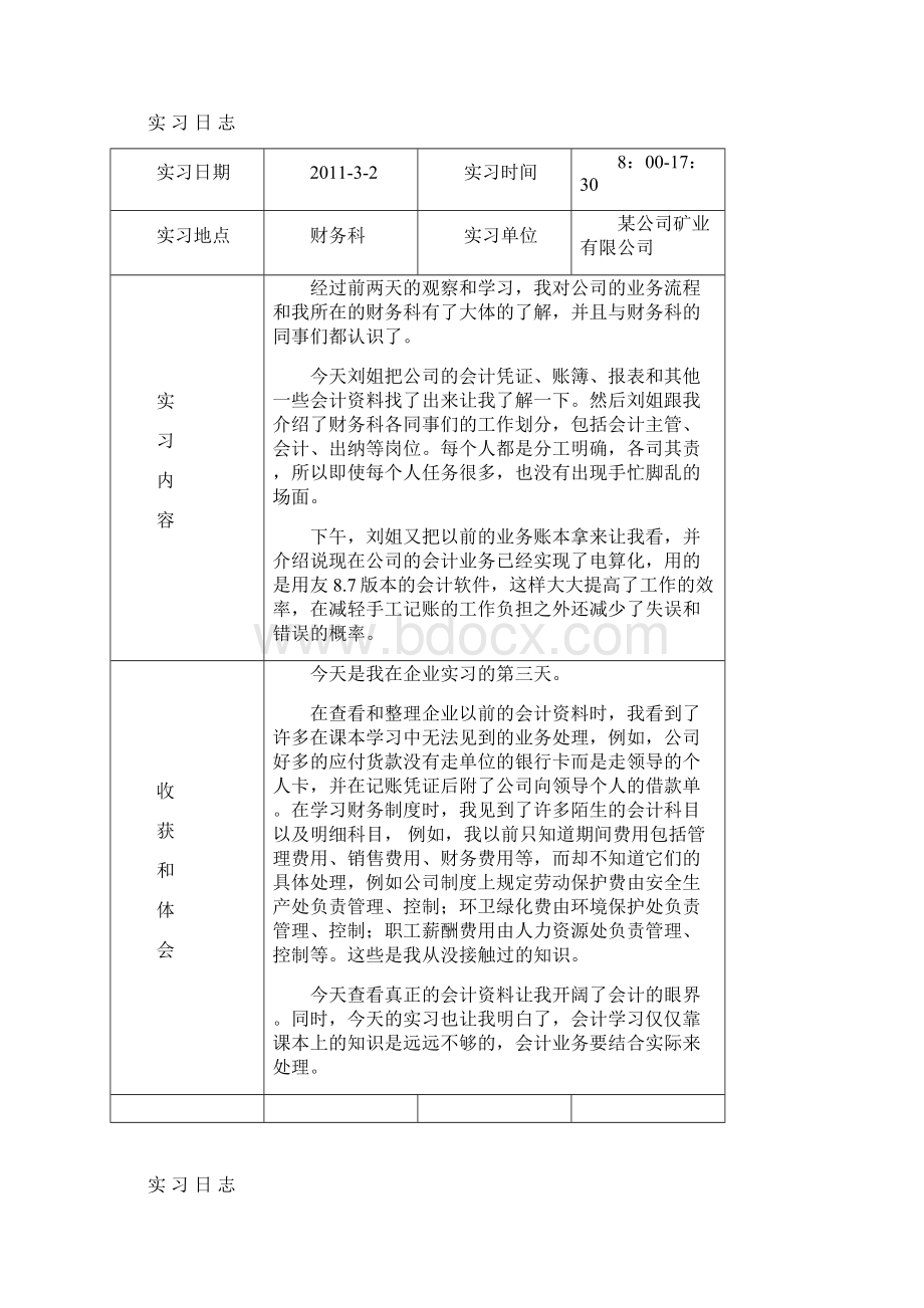 《会计毕业实习日志》30篇.docx_第3页