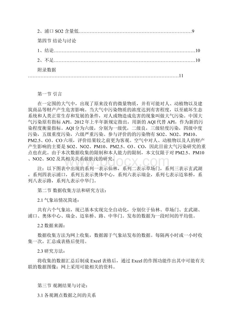 南京空气质量分析报告.docx_第2页