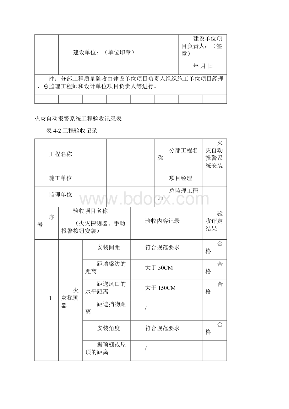 火灾自动报警系统工程验收记录.docx_第3页