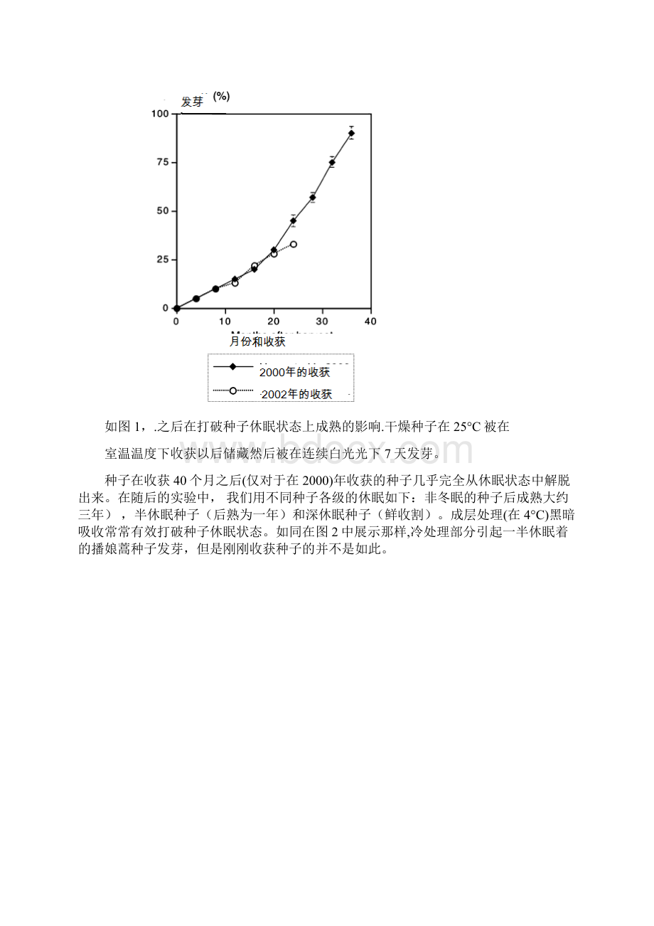 播娘蒿 植物 论文.docx_第3页