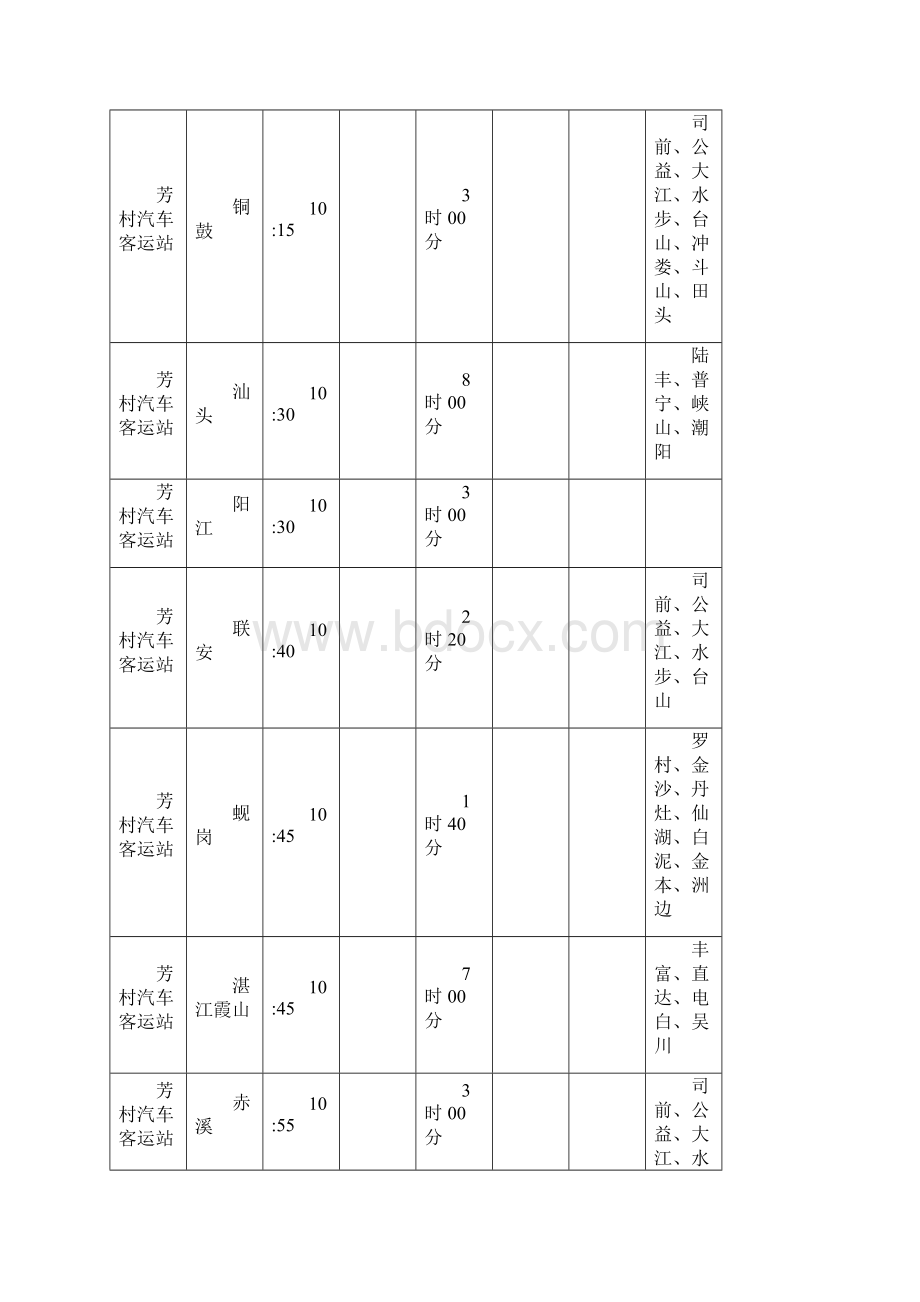 芳村客运站汽车时刻表.docx_第2页