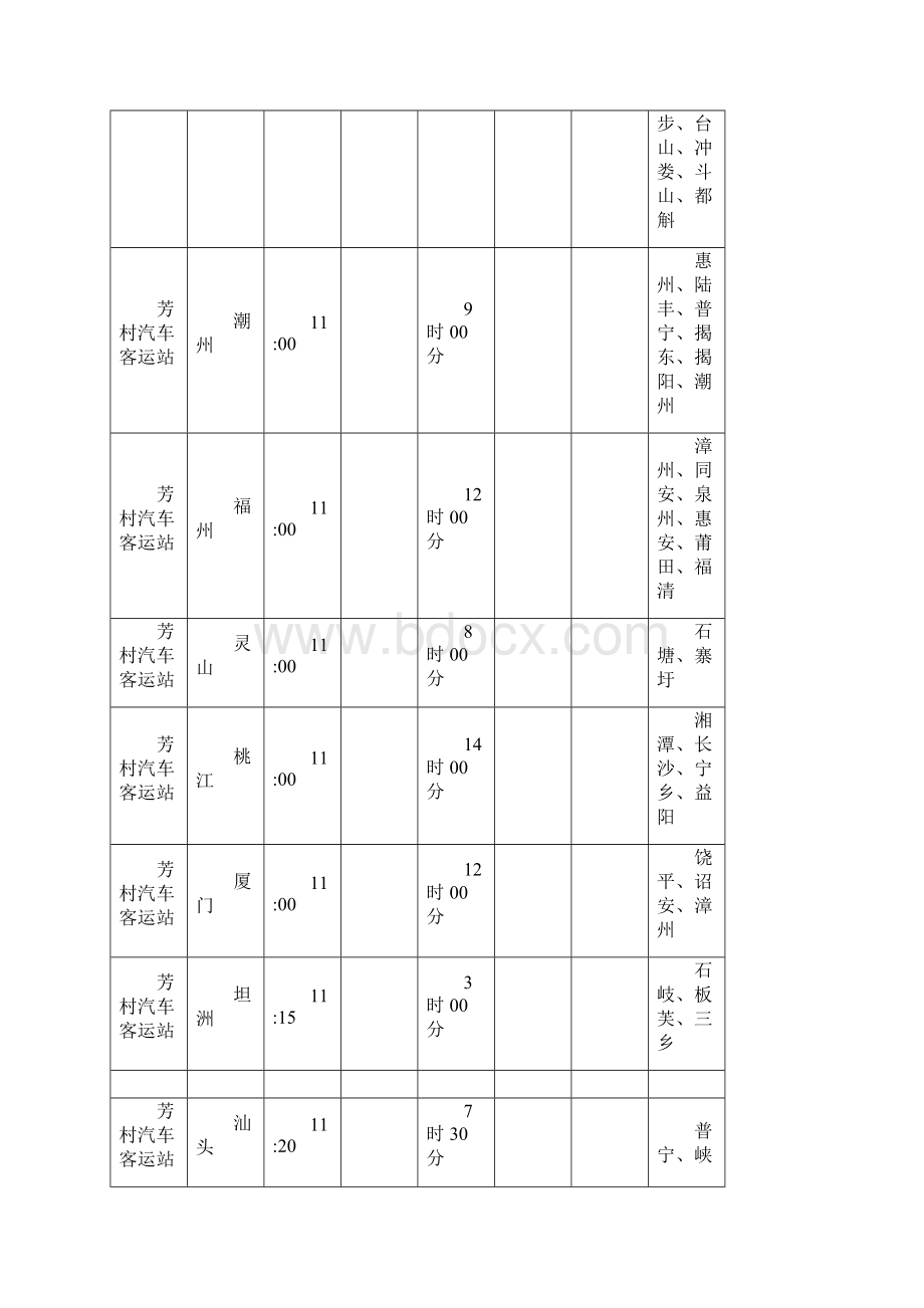 芳村客运站汽车时刻表.docx_第3页