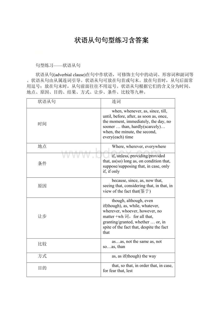 状语从句句型练习含答案.docx_第1页