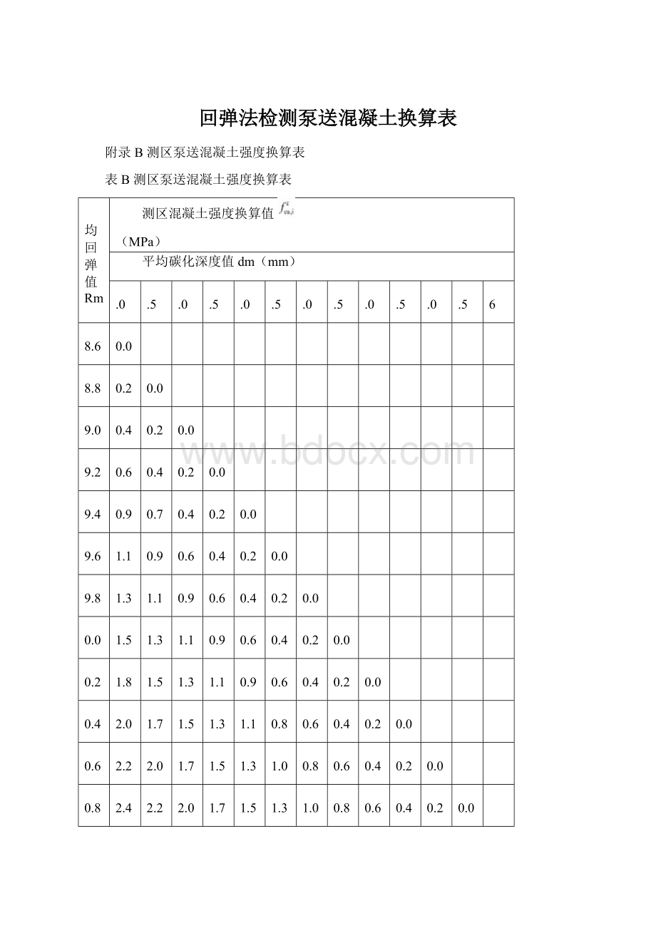 回弹法检测泵送混凝土换算表.docx