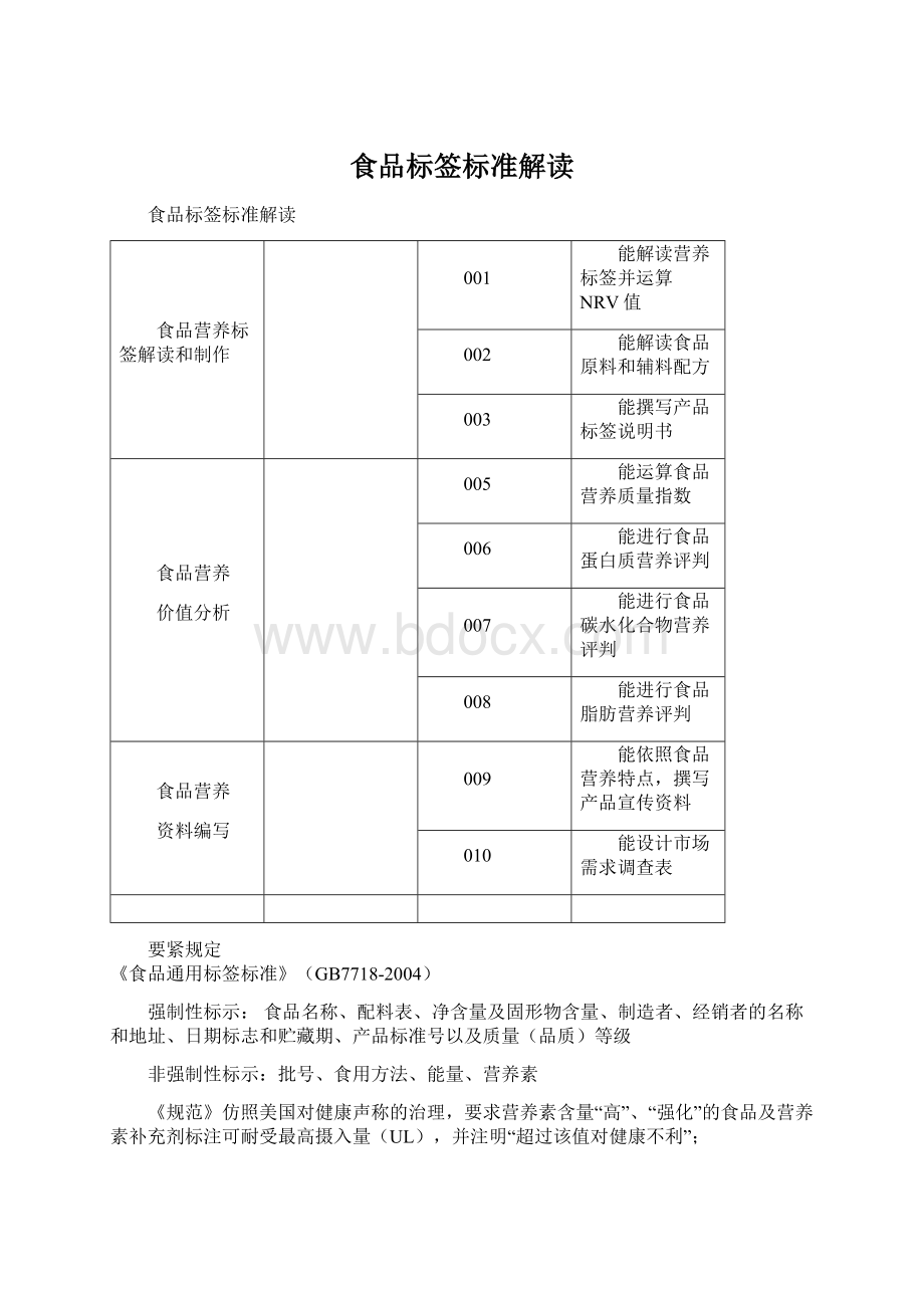 食品标签标准解读Word文档下载推荐.docx