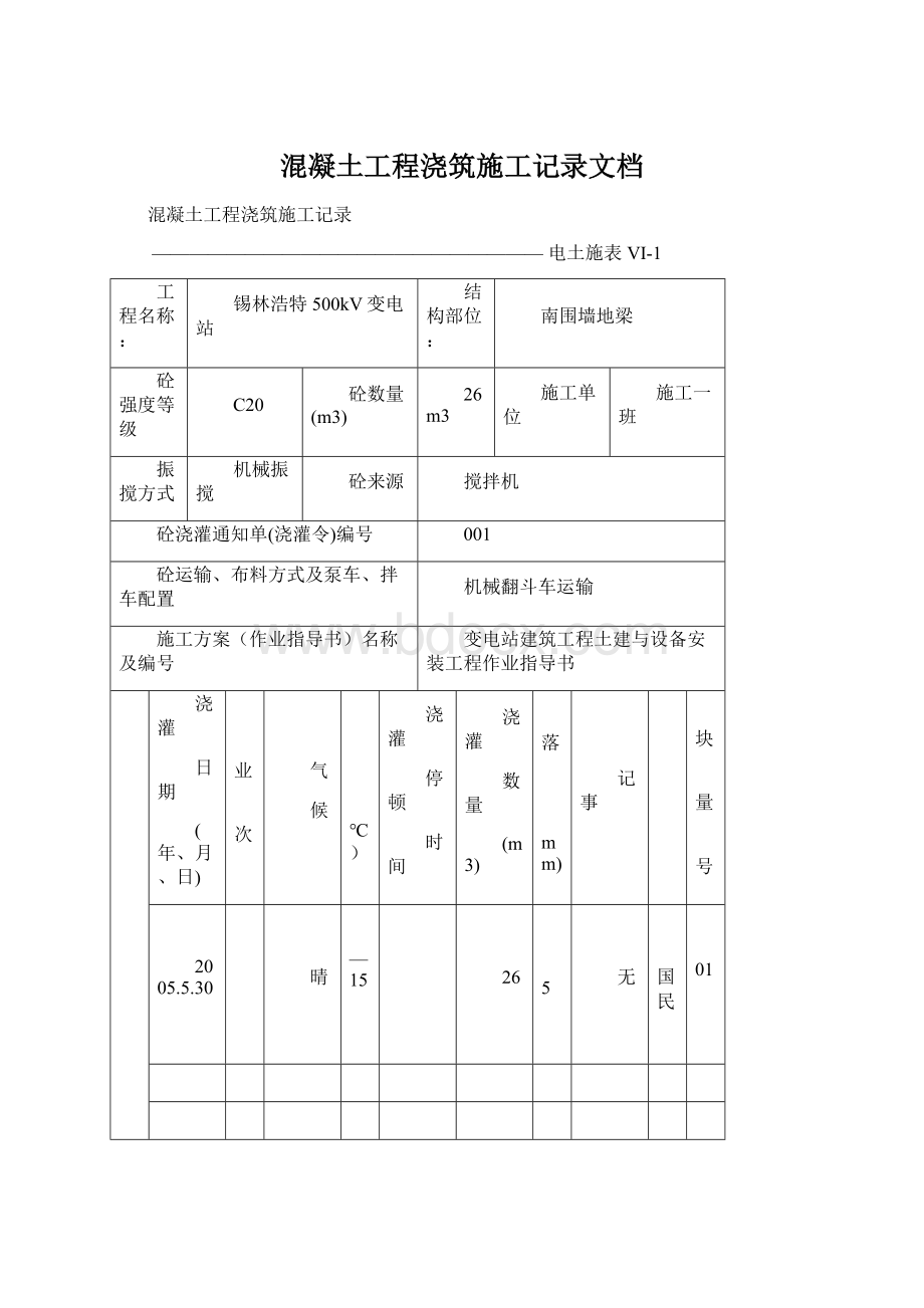 混凝土工程浇筑施工记录文档Word文档格式.docx_第1页