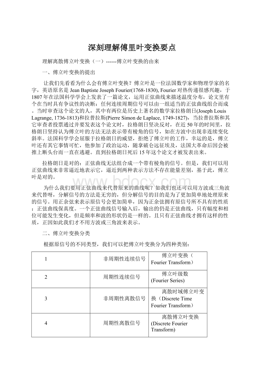 深刻理解傅里叶变换要点.docx_第1页