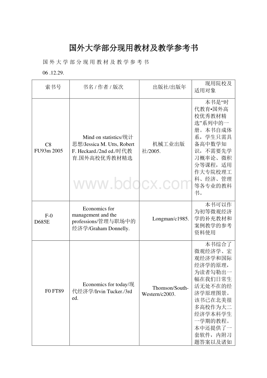 国外大学部分现用教材及教学参考书.docx_第1页