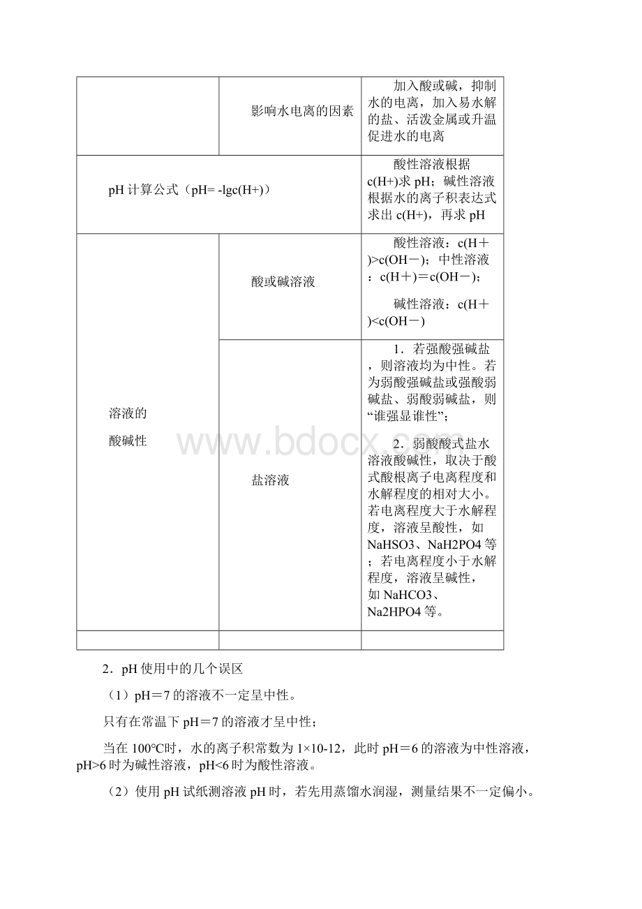 高中化学01电解质溶液Word文件下载.docx_第3页