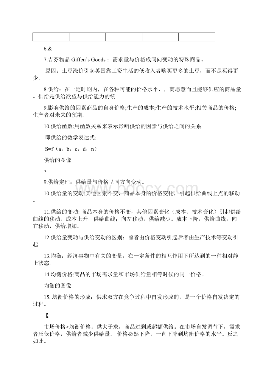 大一上册西方微观经济学复习提纲.docx_第2页