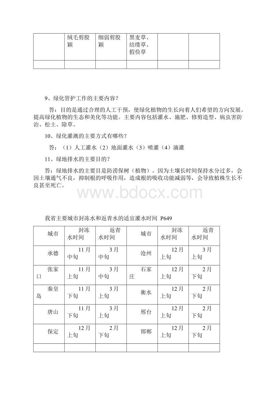 园林绿化技师考试资料教案资料.docx_第3页