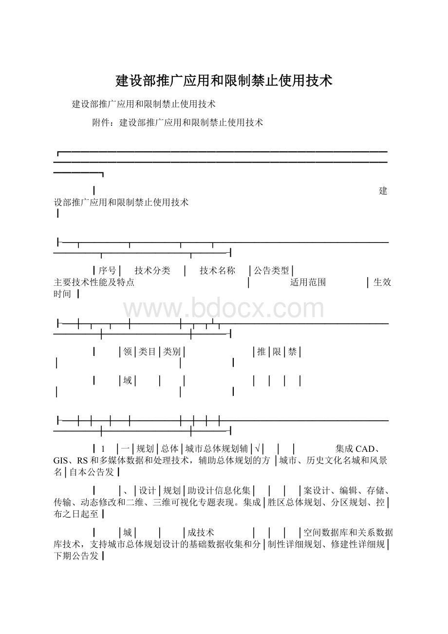 建设部推广应用和限制禁止使用技术.docx