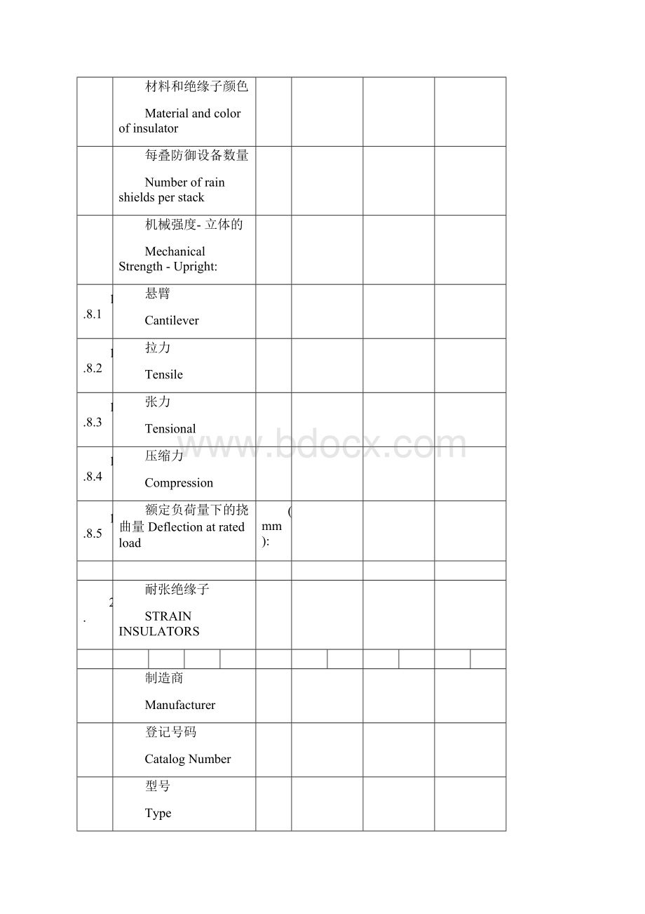 巴当哈里BATANGHARI复合循环煤气发电站的附加条款2Word下载.docx_第2页