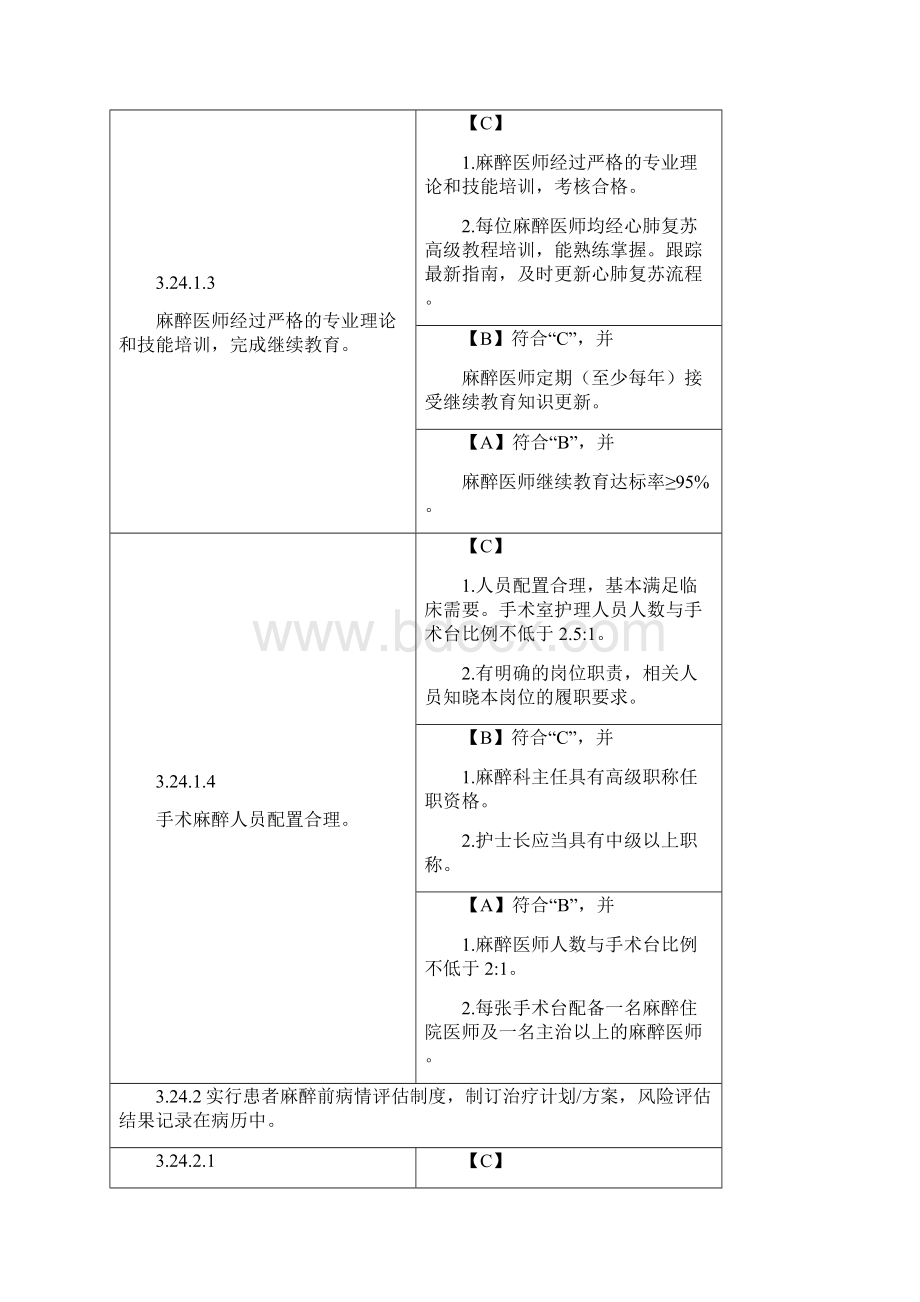 第三章妇幼保健服务质量安全管理与持续改进三.docx_第2页