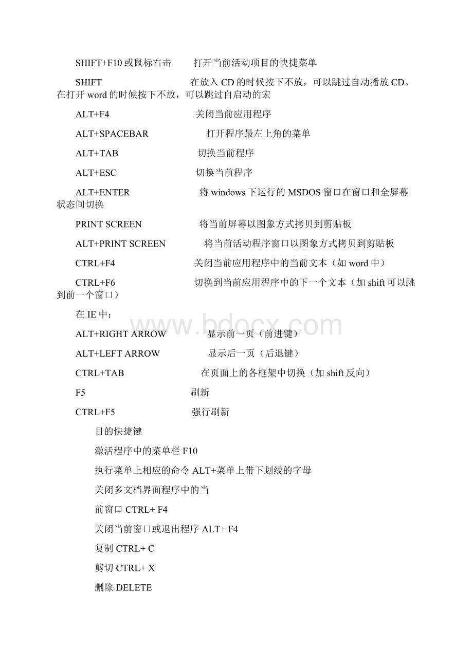 windows快捷键大全和开始运行程序大全Word格式.docx_第2页