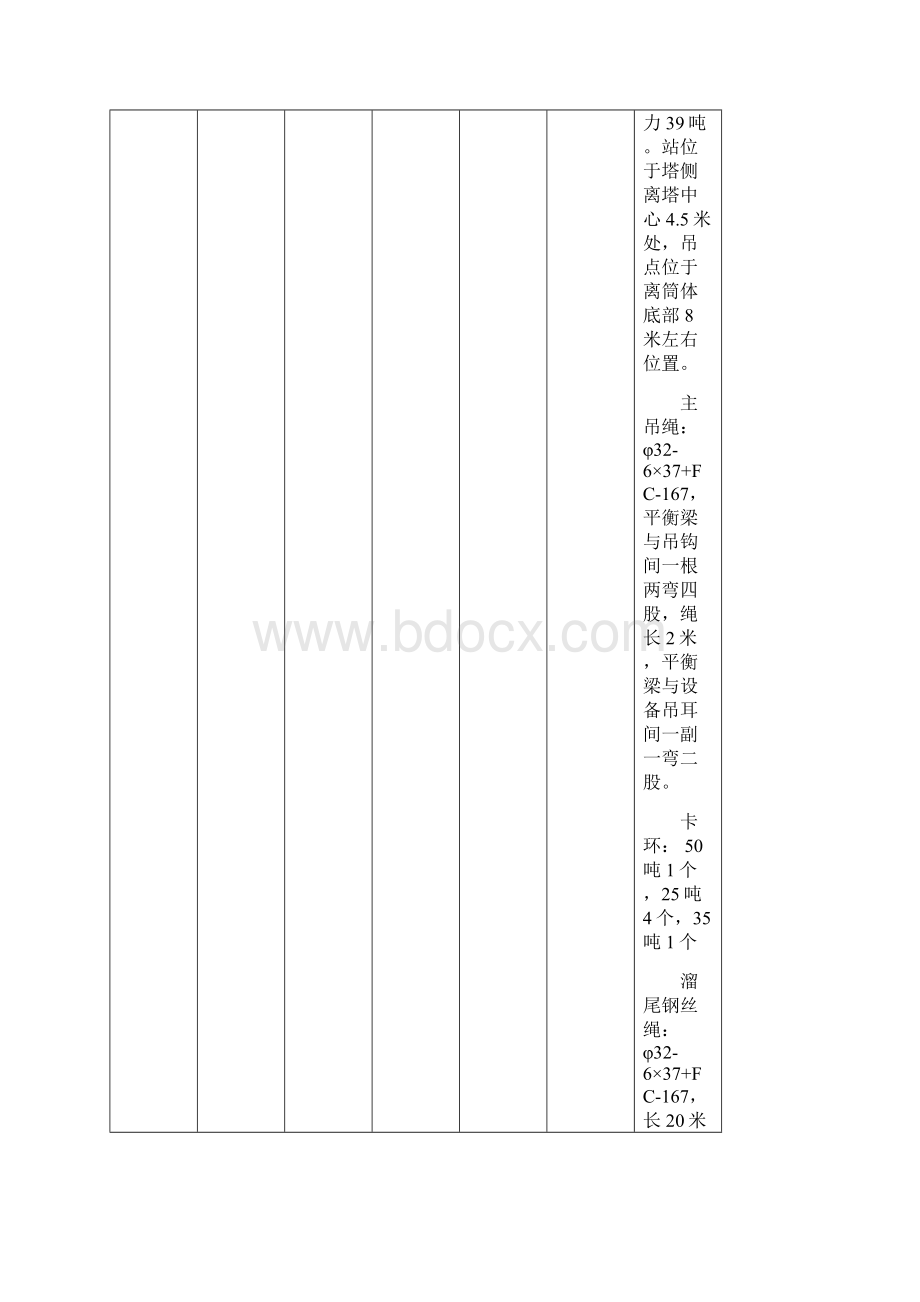 冷氢化精馏塔吊装方案资料.docx_第3页