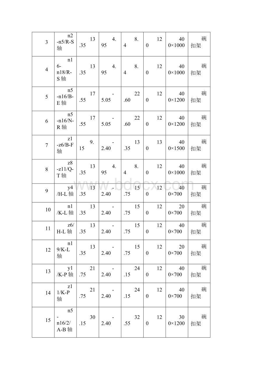 杨凌高支模施工方案.docx_第2页